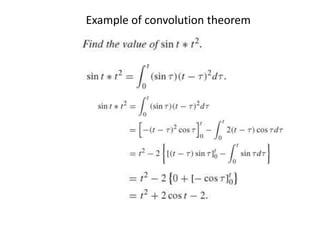 Example of convolution theorem
 