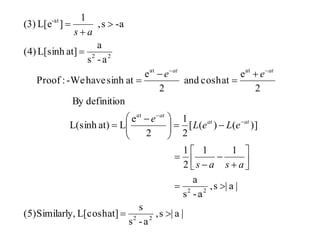 |a|s,
a-s
s
at]L[coshly,(5)Similar
|a|s,
a-s
a
11
2
1
)]()([
2
1
2
e
Lat)L(sinh
definitionBy
2
e
atcoshand
2
e
atsinhhave-We:Proof
a-s
a
at]L[sinh(4)
-as,
1
]L[e3)(
22
22
at
atat
22
at-

















 












asas
eLeL
e
ee
as
atat
at
atat
 