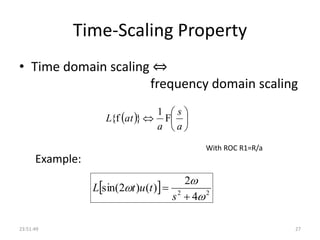 Time-Scaling Property
• Time domain scaling ⇔
frequency domain scaling
Example:
23:51:49 27
  






a
s
a
atL F
1
}{f
  22
4
2
)()2sin(
w
w
w


s
tutL
With ROC R1=R/a
 