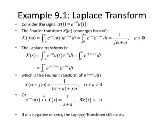 8/13
Example 9.1: Laplace Transform
• Consider the signal
• The Fourier transform X(jw) converges for a>0:
• The Laplace transform is:
• which is the Fourier Transform of e-(s+a)tu(t)
• Or
• If a is negative or zero, the Laplace Transform still exists
)()( tuetx at

0,
1
)()(
0


 





a
aj
dteedtetuejX tjattjat
w
w ww











0
)(
0
)(
)()(
dtee
dtedtetuesX
tjta
tasstat
ws
0,
)(
1
)( 

 a
ja
jX s
ws
ws
as
as
sXtue
L
at



}Re{,
1
)()(
 