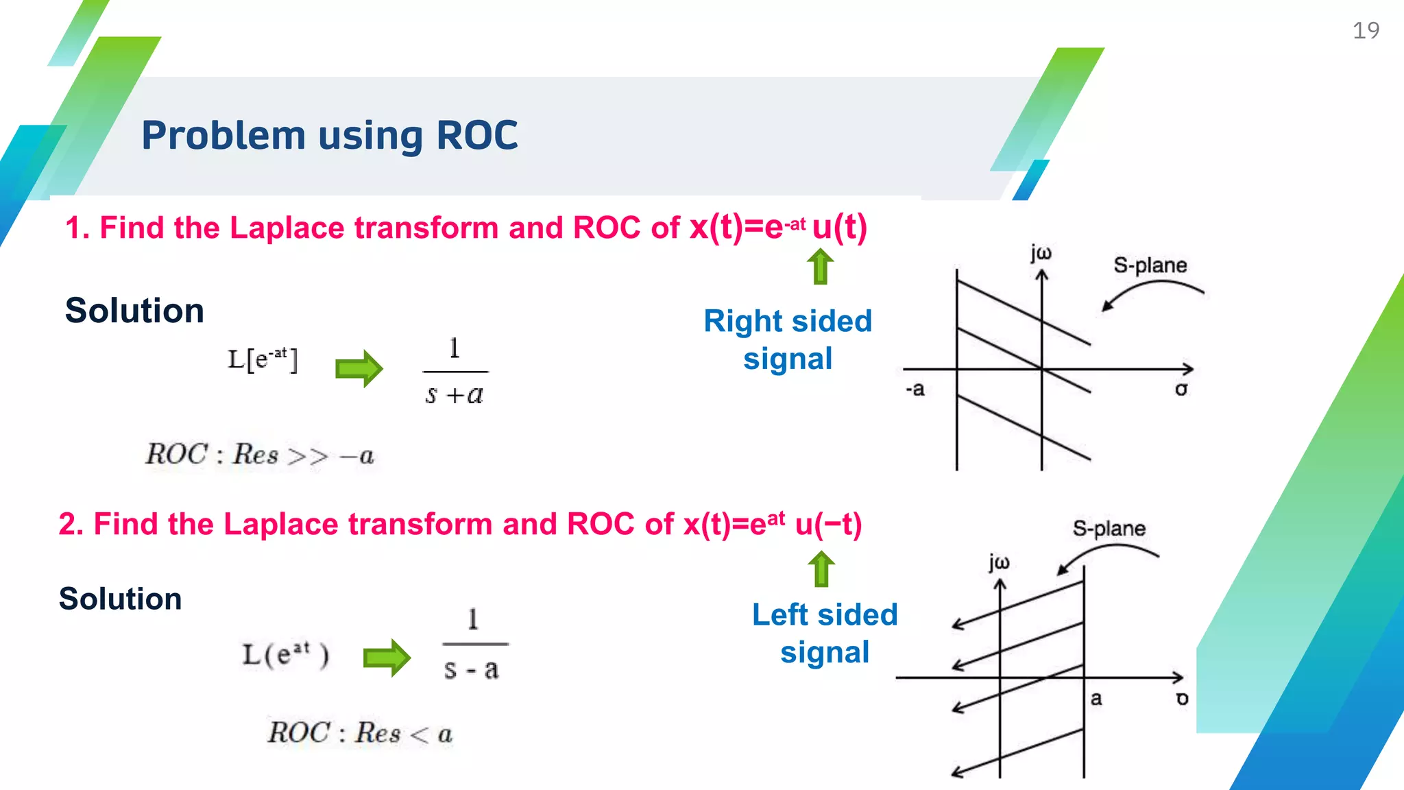 EC8352-Signals and Systems - Laplace transform | PPTX