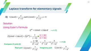 Laplace transform for elementary signals
8)
Solution
Using Euler’s Formula
11
----> (1)
(𝒔 + 𝒊𝒂)
(𝒔 + 𝒊𝒂)
----> (2)
Compare (1) and (2)
Real part Imaginary part
 