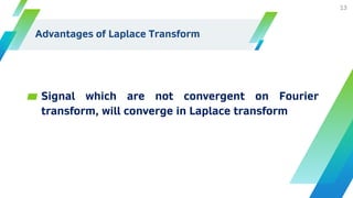 Advantages of Laplace Transform
▰ Signal which are not convergent on Fourier
transform, will converge in Laplace transform
13
 