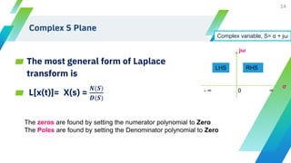 Complex S Plane
▰ The most general form of Laplace
transform is
▰ L[x(t)]= X(s) =
𝑵(𝑺)
𝑫(𝑺)
14
LHS RHS
- ∞ 0 ∞
jω
σ
Complex variable, S= α + jω
The zeros are found by setting the numerator polynomial to Zero
The Poles are found by setting the Denominator polynomial to Zero
 