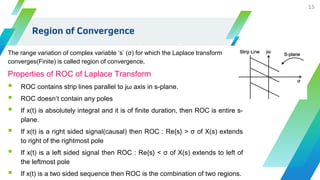 Region of Convergence
The range variation of complex variable ‘s’ (σ) for which the Laplace transform
converges(Finite) is called region of convergence.
Properties of ROC of Laplace Transform
 ROC contains strip lines parallel to jω axis in s-plane.
 ROC doesn’t contain any poles
 If x(t) is absolutely integral and it is of finite duration, then ROC is entire s-
plane.
 If x(t) is a right sided signal(causal) then ROC : Re{s} > σ of X(s) extends
to right of the rightmost pole
 If x(t) is a left sided signal then ROC : Re{s} < σ of X(s) extends to left of
the leftmost pole
 If x(t) is a two sided sequence then ROC is the combination of two regions.
15
 