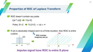 Properties of ROC of Laplace Transform
▰ ROC doesn’t contain any poles
▰ If x(t) is absolutely integral and it is of finite duration, then ROC is entire
s-plane.
16
L[e-2t u(t)] 1/(s+2)
1/(-2+2)
Poles, S=-2 = 1/0 = ∞
-a a
x(t)
ROC includes
imaginary axis jω
- ∞ 0 ∞
jω
σ
Impulse signal have ROC is entire S plane
 