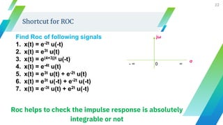 Roc helps to check the impulse response is absolutely
integrable or not
22
Shortcut for ROC
Find Roc of following signals
1. x(t) = e-2t u(-t)
2. x(t) = e3t u(t)
3. x(t) = e(4+3j)t u(-t)
4. x(t) = e-4t u(t)
5. x(t) = e3t u(t) + e-2t u(t)
6. x(t) = e3t u(-t) + e-2t u(-t)
7. x(t) = e-3t u(t) + e2t u(-t)
- ∞ 0 ∞
jω
σ
 