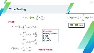 Time Scaling
31
Proof:
x(t) X(s)
Consider
Dummy variable
τ = at
t = τ/ a
dt = dτ/ a
Hence Proved
 