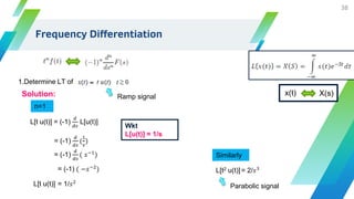 Frequency Differentiation
38
X(s)
x(t)
1.Determine LT of
Solution:
n=1
L[t u(t)] = (-1)
𝑑
𝑑𝑠
L[u(t)]
Wkt
L[u(t)] = 1/s
= (-1)
𝑑
𝑑𝑠
(
1
𝑠
)
= (-1)
𝑑
𝑑𝑠
( 𝑠−1
)
= (-1) ( −𝑠−2
)
= 1/𝑠2
L[t u(t)]
L[t2 u(t)]= 2/𝑠3
Similarly
Ramp signal
Parabolic signal
 