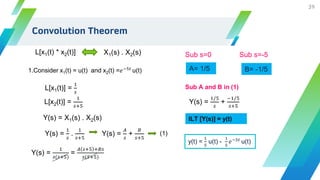 Convolution Theorem
39
L[x1(t) * x2(t)] X1(s) . X2(s)
1.Consider x1(t) = u(t) and x2(t) =𝑒−5𝑡
u(t)
Y(s) = X1(s) . X2(s)
L[x1(t)] =
1
𝑠
L[x2(t)] =
1
𝑠+5
Y(s) =
𝐴
𝑠
+
𝐵
𝑠+5
Y(s) =
1
𝑠
.
1
𝑠+5
=
𝐴 𝑠+5 +𝐵𝑠
𝑠(𝑆+5)
Y(s) =
1
𝑠(𝑠+5)
Sub s=0
A= 1/5
Sub s=-5
B= -1/5
Y(s) =
1/5
𝑠
+
−1/5
𝑠+5
Sub A and B in (1)
(1)
ILT [Y(s)] = y(t)
y(t) =
1
5
u(t) -
1
5
𝑒−5𝑡
u(t)
 