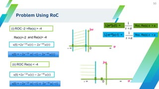 50
(i) ROC -2 >Re(s) > -4
(ii) ROC Re(s) < -4
x(t) = −2𝑒−2𝑡
𝑢 −𝑡 − 2𝑒−4𝑡
𝑢 𝑡
x(t) =2𝑒−2𝑡
𝑢 𝑡 − 2𝑒−4𝑡
𝑢 𝑡
- ∞ 0 ∞
jω
σ
Re(s)<-2 and Re(s)> -4
L[eat]u(t) = Roc, Re{s} σ > a
L[-e-at]u(-t) = Roc, Re{s} σ < a
x(t) =2𝑒−2𝑡
𝑢 𝑡 − 2𝑒−4𝑡
𝑢 𝑡
- ∞ 0 ∞
jω
σ
x(t) = −2𝑒−2𝑡
𝑢 −𝑡 + 2𝑒−4𝑡
𝑢 −𝑡
Problem Using RoC
 