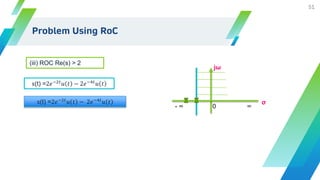 51
(iii) ROC Re(s) > 2
x(t) =2𝑒−2𝑡
𝑢 𝑡 − 2𝑒−4𝑡
𝑢 𝑡
x(t) =2𝑒−2𝑡
𝑢 𝑡 − 2𝑒−4𝑡
𝑢 𝑡
- ∞ 0 ∞
jω
σ
Problem Using RoC
 