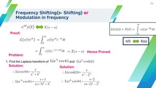 Frequency Shifting(s- Shifting) or
Modulation in frequency
36
Proof:
Hence Proved
x(t) X(s)
Problem:
Solution:
1. Find the Laplace transform of and
Solution:
 