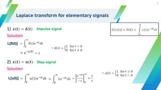 Laplace transform for elementary signals
1)
Solution
2)
Solution
7
Impulse signal
L[δ(t)]
Step signal
L[u(t)]
 