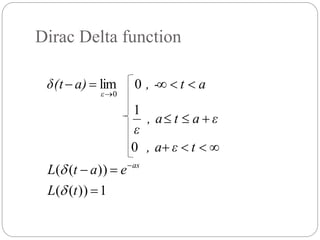 Dirac Delta function
1))((
))((
0
1
0lim
0







tL
eatL
tε, a
εat, a
ε
at, -a)δ(t
as
ε


 