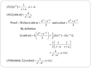 |a|s,
a-s
s
at]L[coshly,(5)Similar
|a|s,
a-s
a
11
2
1
)]()([
2
1
2
e
Lat)L(sinh
definitionBy
2
e
atcoshand
2
e
atsinhhave-We:Proof
a-s
a
at]L[sinh(4)
-as,
1
]L[e3)(
22
22
at
atat
22
at-

















 












asas
eLeL
e
ee
as
atat
at
atat
 