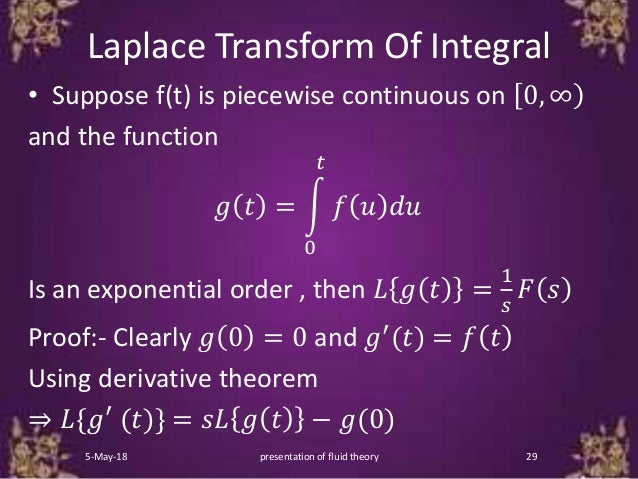 laplace transform of piecewise function