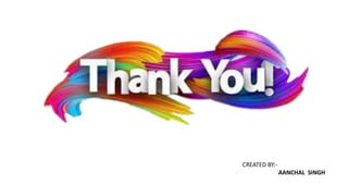 CREATED BY:-
AANCHAL SINGH
 