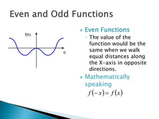  Even Functions
◦ The value of the
function would be the
same when we walk
equal distances along
the X-axis in opposite
directions.
 Mathematically
speaking
q
f(q
   xfxf 
 
