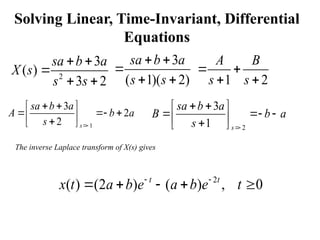 Solving Linear, Time-Invariant, Differential
Equations
2
3
( )
3 2
sa b a
X s
s s
 

 
3
( 1)( 2)
sa b a
s s
 

 
The inverse Laplace transform of X(s) gives
1 2
A B
s s
 
 
1
3
2
2 s
sa b a
A b a
s 
 
 
  
 

  2
3
1 s
sa b a
B b a
s 
 
 
  
 

 
2
( ) (2 ) ( ) , 0
t t
x t a b e a b e t
 
    
 