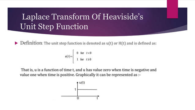Laplace Transform Of Heaviside’s Unit Step Function.pptx | Physics ...