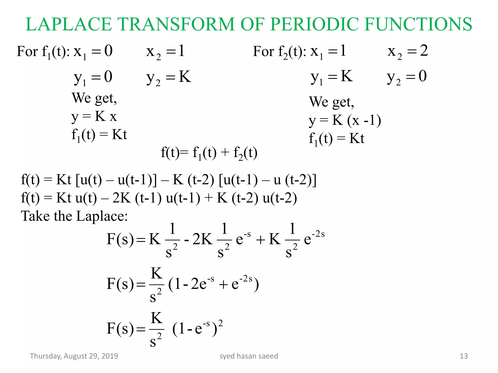 LAPLACE TRANSFORM OF PERIODIC FUNCTIONS
Thursday, August 29, 2019 syed hasan saeed 13
For f1(t): For f2(t):
Ky0y
1x0x
21
21


0yKy
2x1x
21
21


We get,
y = K x
f1(t) = Kt
We get,
y = K (x -1)
f1(t) = Kt
f(t)= f1(t) + f2(t)
f(t) = Kt [u(t) – u(t-1)] – K (t-2) [u(t-1) – u (t-2)]
f(t) = Kt u(t) – 2K (t-1) u(t-1) + K (t-2) u(t-2)
Take the Laplace:
2s-
2
2s-s-
2
2s-
2
s-
22
)e-(1
s
K
F(s)
)e2e-(1
s
K
F(s)
e
s
1
Ke
s
1
2K-
s
1
KF(s)



 