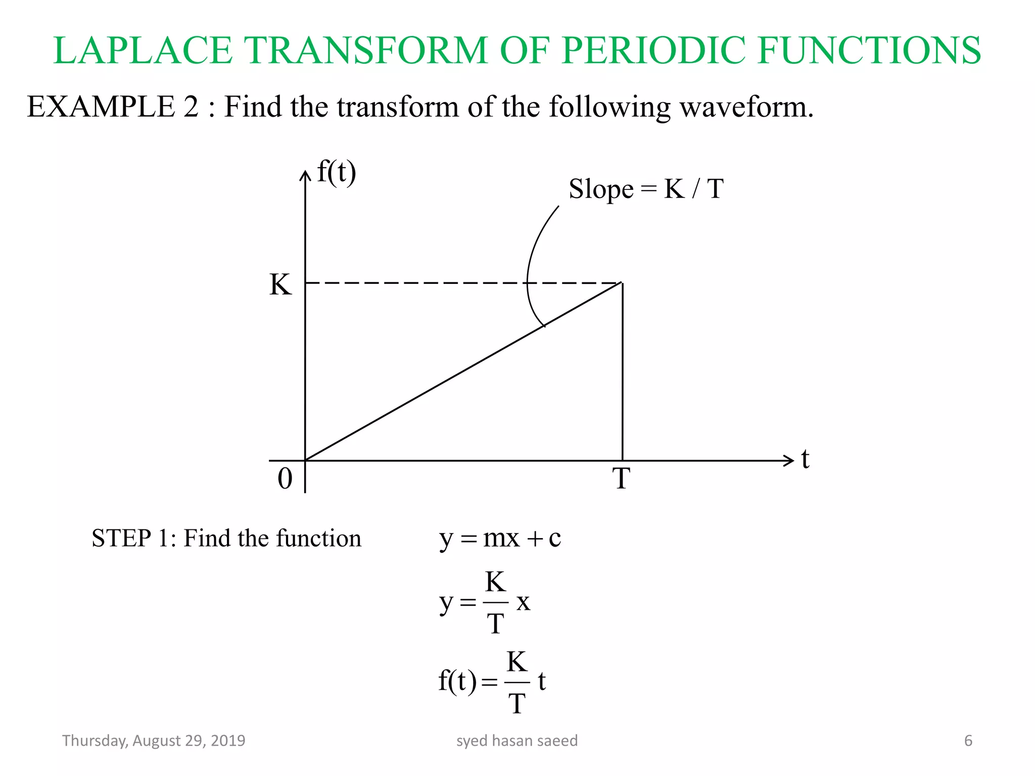 LAPLACE TRANSFORM OF PERIODIC FUNCTIONS
Thursday, August 29, 2019 syed hasan saeed 6
EXAMPLE 2 : Find the transform of the following waveform.
f(t)
T
K
0
Slope = K / T
t
t
T
K
f(t)
x
T
K
y
cmxy


STEP 1: Find the function
 