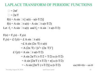 Laplace transform of periodic functions | PDF
