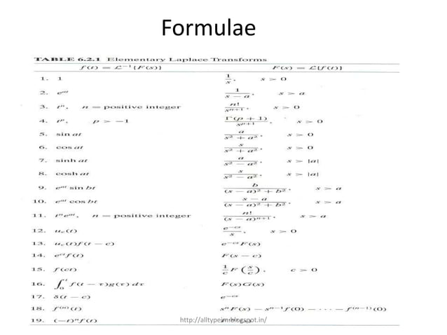 Laplace transforms | PPT