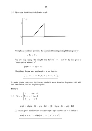 15
(14) Determine )(tf from the following graph:
f ( t )
t
O 1 2
3
Using basic coordinate geometry, the equation of the oblique straight line is given by
33 −= ty .
We are only seeing the straight line between 1=t and 2=t ; this gives a
“mathematical window” of
])2()1([ −−− tutu .
Multiplying the two parts together gives us our function:
])2()1([)33()( −−−−= tututtf .
For more general piece-wise functions we can break them down into fragments, each with
their own window, and add the parts together.
Example
(15)





>
<<−
<<
=
2,0
21,2
10,
)(
t
tt
tt
tf
])2()1([)2(])1()0([)( −−−−+−−−= tututtututtf
As far as Laplace transforms are concerned 1)0( ≡−tu so this can be re-written as
)2()2()1()1(2)( −−+−−−= tuttutttf .
 