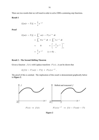 16
There are two results that we will need in order to solve ODEs containing step functions.
Result 1
Ts
e
s
TtuL −
=−
1
])([
Proof
.)0(
1
1
0
10
)(])([
0
0
>=






−+=
+=
−=−
−
∞
−
∞
−−
∞
−


se
s
e
s
dtedte
dteTtuTtuL
Ts
T
ts
T
ts
T
ts
ts
Result 2 – The Second Shifting Theorem
Given a function )(tf with Laplace transform )( sF , it can be shown that
Ts
esFTtuTtfL −
=−− )(])()([ .
The proof of this is omitted. The implication of this result is demonstrated graphically below
in Figure 2:
O O
t t
T
f Shifted and truncated f
)()( tfsF → )()()( TtuTtfesF Ts
−−→−
Figure 2
 