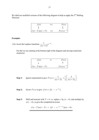 17
We shall use modified versions of the following diagram to help us apply the 2nd
Shifting
Theorem:
Ts
esFTtuTtf
sFtf
−
↔−−
↔
)()()(
)()(

Examples
(16) Invert the Laplace transform s
e
ss
4
)2(
1 −
+
.
For this we are starting at the bottom-right of the diagram and moving round anti-
clockwise:
Ts
esFTtuTtf
sFtf
−
−−
↑↓
←
)()()(
)()(
Step 1: Ignore exponential to give 





+
=
+
=
)2(
2
2
1
)2(
1
)(
ssss
sF .
Step 2: Invert )( sF to give ]1[)( 2
2
1 t
etf −
−= .
Step 3: Shift and truncate with 4=T , i.e. replace t by )4( −t and multiply by
)4( −tu , to give the completed inversion
)4(]1[)()( )4(2
2
1
−−=−− −−
tueTtuTtf t
.
 