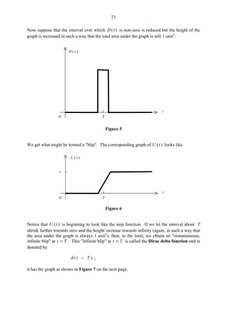 21
Now suppose that the interval over which )(tD is non-zero is reduced but the height of the
graph is increased in such a way that the total area under the graph is still 1 unit2
:
T
t
D ( t )
O
Figure 5
We get what might be termed a "blip". The corresponding graph of )(tU looks like
T
t
U ( t )
O
1
Figure 6
Notice that )(tU is beginning to look like the step function. If we let the interval about T
shrink further towards zero and the height increase towards infinity (again, in such a way that
the area under the graph is always 1 unit2
), then, in the limit, we obtain an "instantaneous,
infinite blip" at Tt = . This "infinite blip" at Tt = is called the Dirac delta function and is
denoted by
)( Tt −δ ;
it has the graph as shown in Figure 7 on the next page.
 