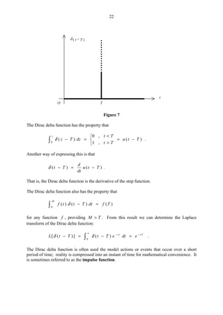 22
T
t
δ ( t − T )
O
Figure 7
The Dirac delta function has the property that
.)(
,1
,0
)(
0
Ttu
Tt
Tt
dzTz
t
−=



>
<
=− δ
Another way of expressing this is that
)()( Ttu
dt
d
Tt −=−δ .
That is, the Dirac delta function is the derivative of the step function.
The Dirac delta function also has the property that
)()()(
0
TfdtTttf
M
=− δ
for any function f , providing TM > . From this result we can determine the Laplace
transform of the Dirac delta function:
.)(])([
0
Tsts
edteTtTtL −
∞
−
=−=−  δδ
The Dirac delta function is often used the model actions or events that occur over a short
period of time; reality is compressed into an instant of time for mathematical convenience. It
is sometimes referred to as the impulse function.
 
