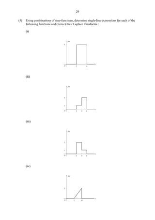 29
(5) Using combinations of step-functions, determine single-line expressions for each of the
following functions and (hence) their Laplace transforms :
(i)
5
2 4O
f(t)
t
(ii)
2 4O
f(t)
t
3
1
3
(iii)
2 4O
f(t)
t
3
1
3
(iv)
O
f(t)
t
5
5 10
 