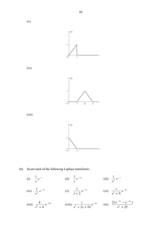 30
(v)
O
f(t)
t
5
5
(vi)
O
f(t)
t
5
5 10 15
(vii)
O
f(t)
t
5
5
(6) Invert each of the following Laplace transforms :
(i)
1
s
e s−
(ii)
1 2
s
e s−
(iii)
1
2
s
e s−
(iv)
1
2
2
s
e s−
(v)
1
2
3
s
e s
+
−
(vi)
s
s
e s
2
5
9+
−
(vii)
4
42
10
s
e s
+
−
(viii)
s
s s
e s
2
4
2 10+ +
−
(ix)
2
25
2 4
2
( )e e
s
s s− −
−
+
 