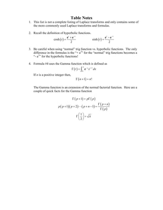 Laplace transforms | PDF