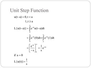 Unit Step Function
s
1
L{u(t)}
0aif
e
s
1
s
e
(1)dte(0)dte
a)dt-u(tea)}-L{u(t
at1,
at0,a)-u(t
as-
a
st-
a
st-
a
0
st-
0
st-



















 