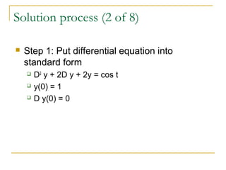 Solution process (2 of 8) 
 Step 1: Put differential equation into 
standard form 
 D2 y + 2D y + 2y = cos t 
 y(0) = 1 
 D y(0) = 0 
 