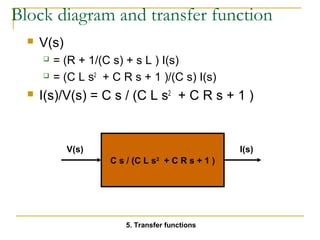 Block diagram and transfer function 
 V(s) 
 = (R + 1/(C s) + s L ) I(s) 
 = (C L s2 + C R s + 1 )/(C s) I(s) 
 I(s)/V(s) = C s / (C L s2 + C R s + 1 ) 
V(s) I(s) 
C s / (C L s2 + C R s + 1 ) 
5. Transfer functions 
 
