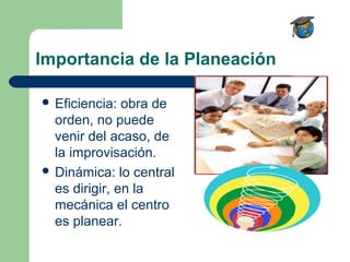 Importancia de la Planeación

 Eficiencia:  obra de
  orden, no puede
  venir del acaso, de
  la improvisación.
 Dinámica: lo central
  es dirigir, en la
  mecánica el centro
  es planear.
 