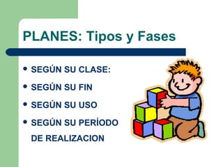 PLANES: Tipos y Fases

 SEGÚN   SU CLASE:
 SEGÚN   SU FIN
 SEGÚN   SU USO
 SEGÚN   SU PERÍODO
 DE REALIZACION
 