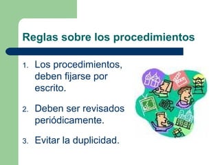 Reglas sobre los procedimientos

1.   Los procedimientos,
     deben fijarse por
     escrito.

2.   Deben ser revisados
     periódicamente.

3.   Evitar la duplicidad.
 