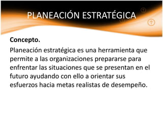 PLANEACIÓN ESTRATÉGICA

Concepto.
Planeación estratégica es una herramienta que
permite a las organizaciones prepararse para
enfrentar las situaciones que se presentan en el
futuro ayudando con ello a orientar sus
esfuerzos hacia metas realistas de desempeño.
 