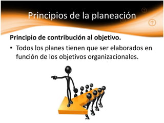 Principios de la planeación

Principio de contribución al objetivo.
• Todos los planes tienen que ser elaborados en
  función de los objetivos organizacionales.
 
