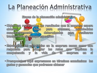 La planeación administrativa11 | PPT