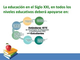 La educación en el Siglo XXI, en todos los
niveles educativos deberá apoyarse en:
 