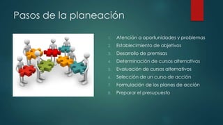 Pasos de la planeación
1. Atención a oportunidades y problemas
2. Establecimiento de objetivos
3. Desarrollo de premisas
4. Determinación de cursos alternativos
5. Evaluación de cursos alternativos
6. Selección de un curso de acción
7. Formulación de los planes de acción
8. Preparar el presupuesto
 