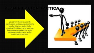 PLANIFICACION TACTICA
Los administradores usan la
planificación táctica para describir lo
que las diversas partes de la
organización deben hacer para que
la empresa tenga éxito en algún
momento dentro de un año o
menos hacia el futuro
 