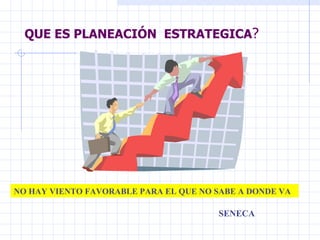 QUE ES PLANEACIÓN  ESTRATEGICA ? NO HAY VIENTO FAVORABLE PARA EL QUE NO SABE A DONDE VA SENECA 